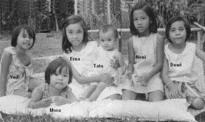 Di halaman rumah kel. Alamsuddin, jl. Telaga 177 Plaju
Tata maseh baby........dan Yudi keliatan belum mandi tuh....:))
Keywords: keluarga